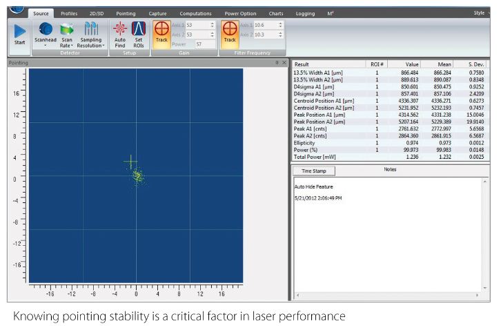 NanoScan 2s Software